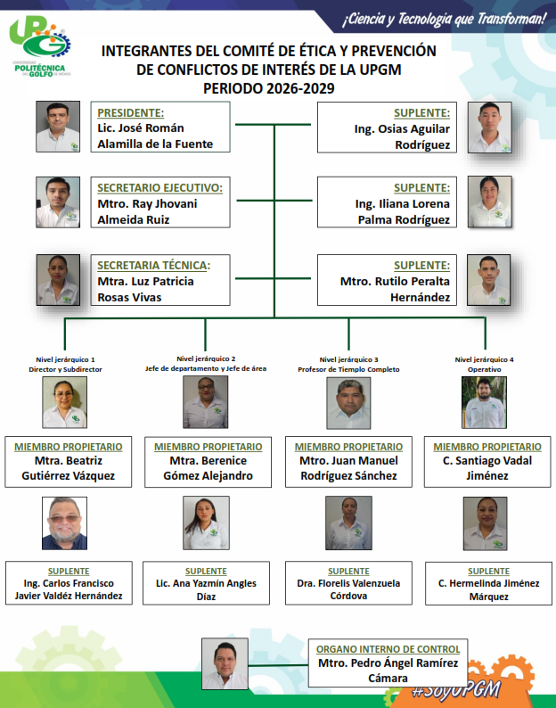 INTEGRANTES_DEL_COMITE_DE_ETICA_2026 INTEGRANTES_DEL_COMITE_DE_ETICA_2026