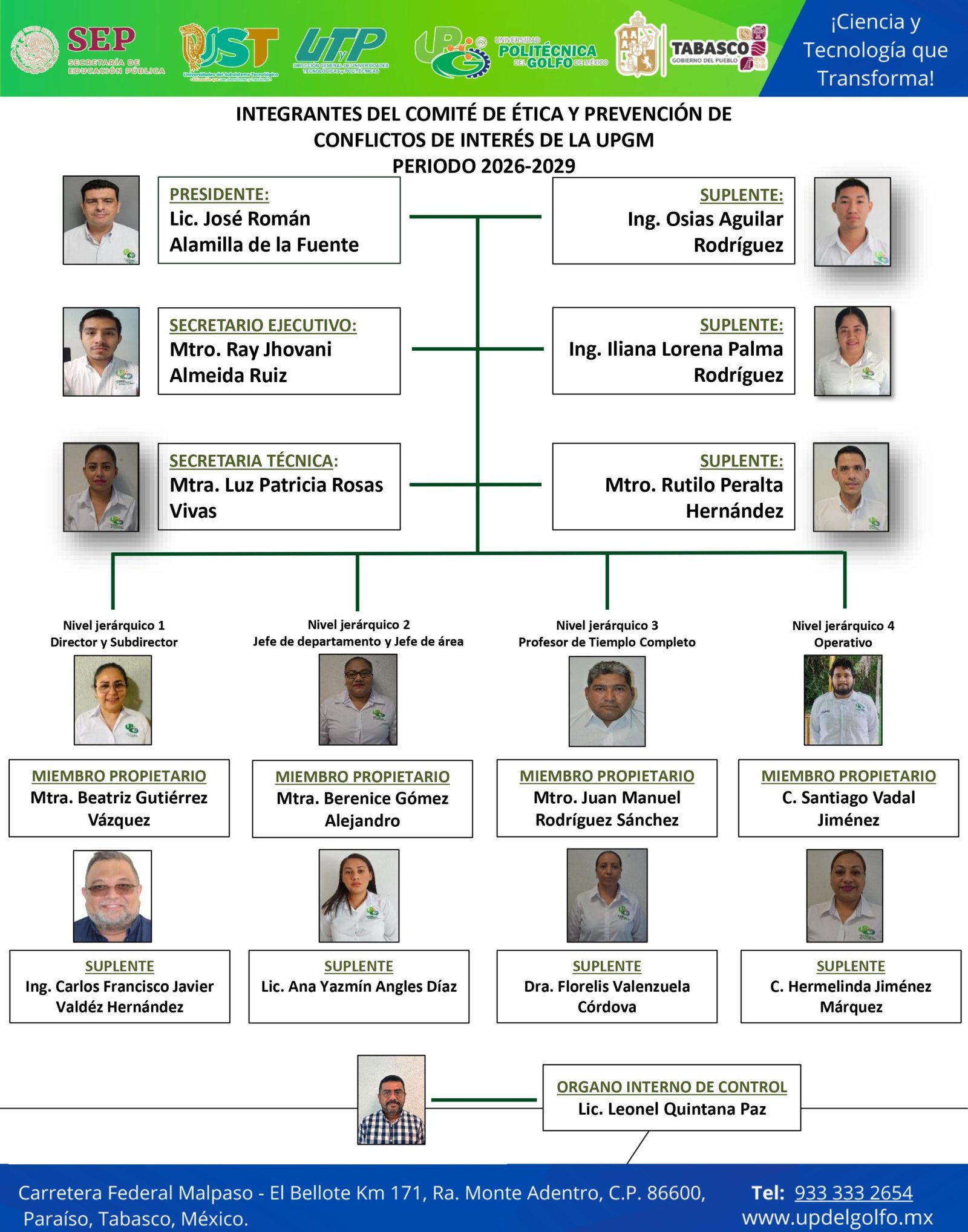 INTEGRANTES_COMITE_DE_ETICA_2026-2029 INTEGRANTES_COMITE_DE_ETICA_2026-2029